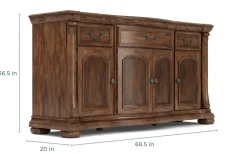 Durango Buffet In Willadeene