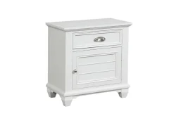 Jamestown Panel Bed, Dresser, Mirror & Nightstand In White, Queen