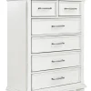 Kanwyn Chest In White Wash