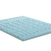 Mlily 3 Inch Gel Infused 5 Zone Mattress Topper, Twin