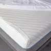 Poly Knit Mattress Pad Protector In White, Twin